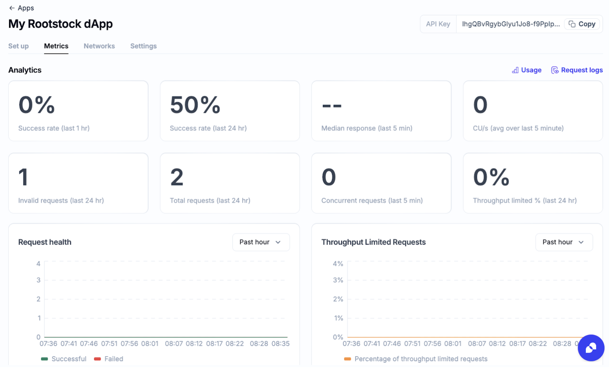 Alchemy - Metrics Tab